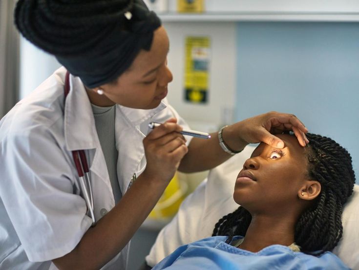 Ophthalmology and Vision Care